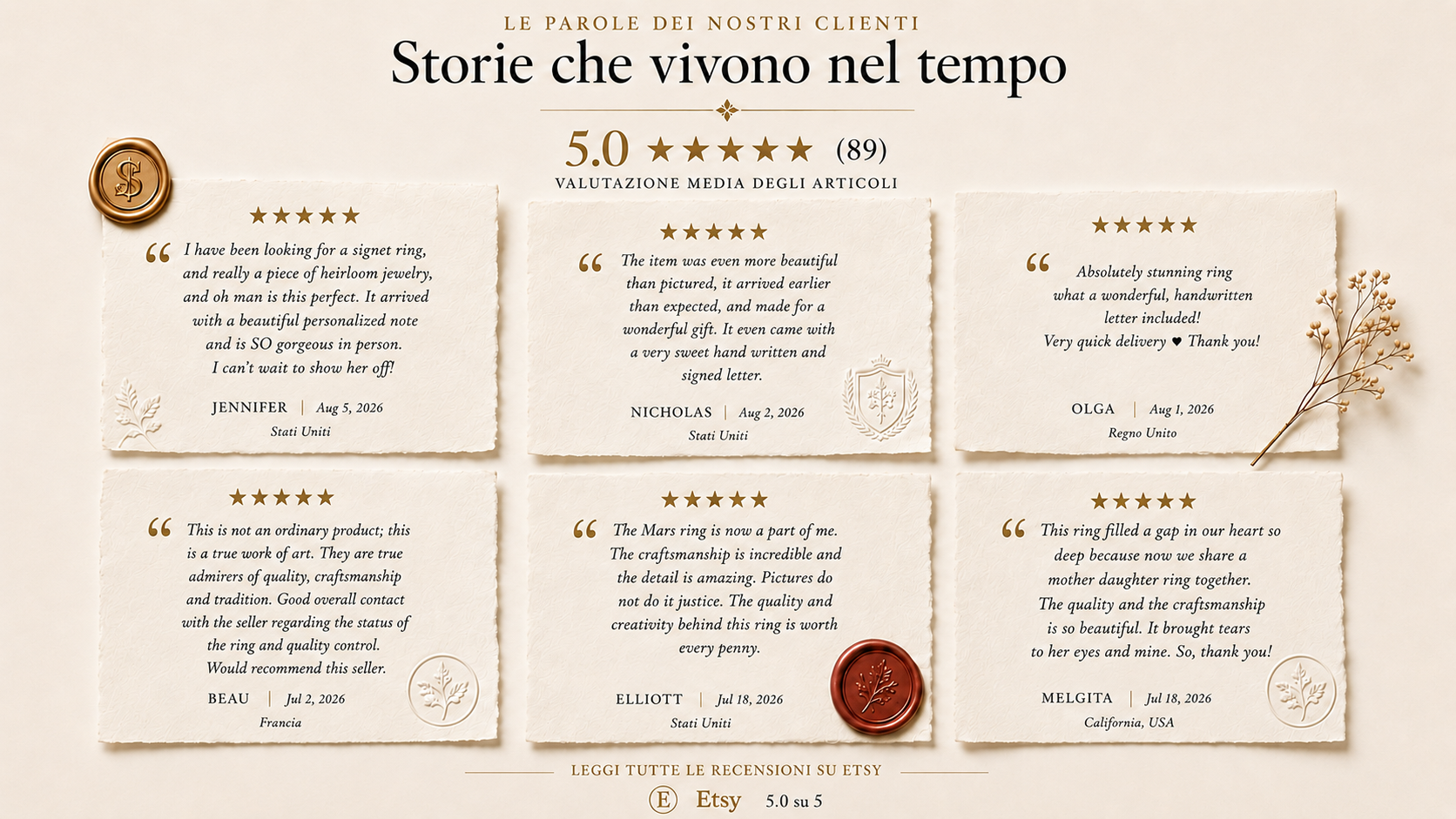 Sigillum Stones reviews